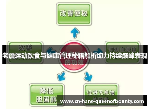 老詹运动饮食与健康管理秘籍解析助力持续巅峰表现