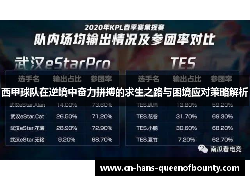 西甲球队在逆境中奋力拼搏的求生之路与困境应对策略解析