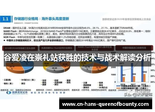 谷爱凌在崇礼站获胜的技术与战术解读分析