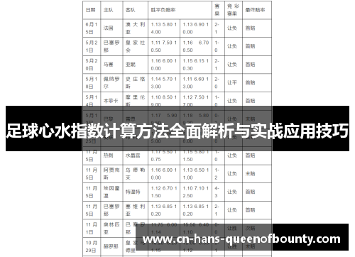 足球心水指数计算方法全面解析与实战应用技巧
