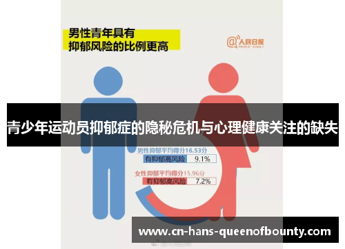 青少年运动员抑郁症的隐秘危机与心理健康关注的缺失